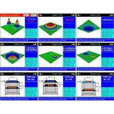 Jeosonar 3D Çift Sistem Define Dedektörü